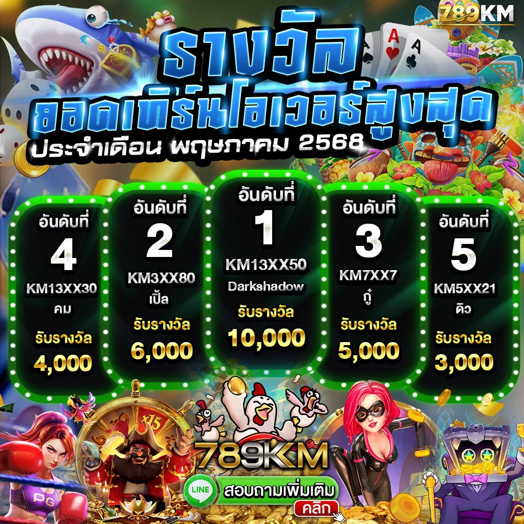 กิจกรรมยอดเทิร์นโอเวอร์ พฤษภาคม